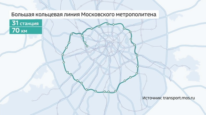 Эксперты рассказали о ценах на жилье после открытия БКЛ в Москве