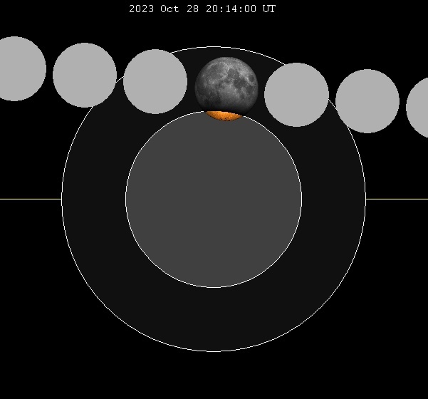28 октября 2023 года произойдет самое глубокое лунное затмение