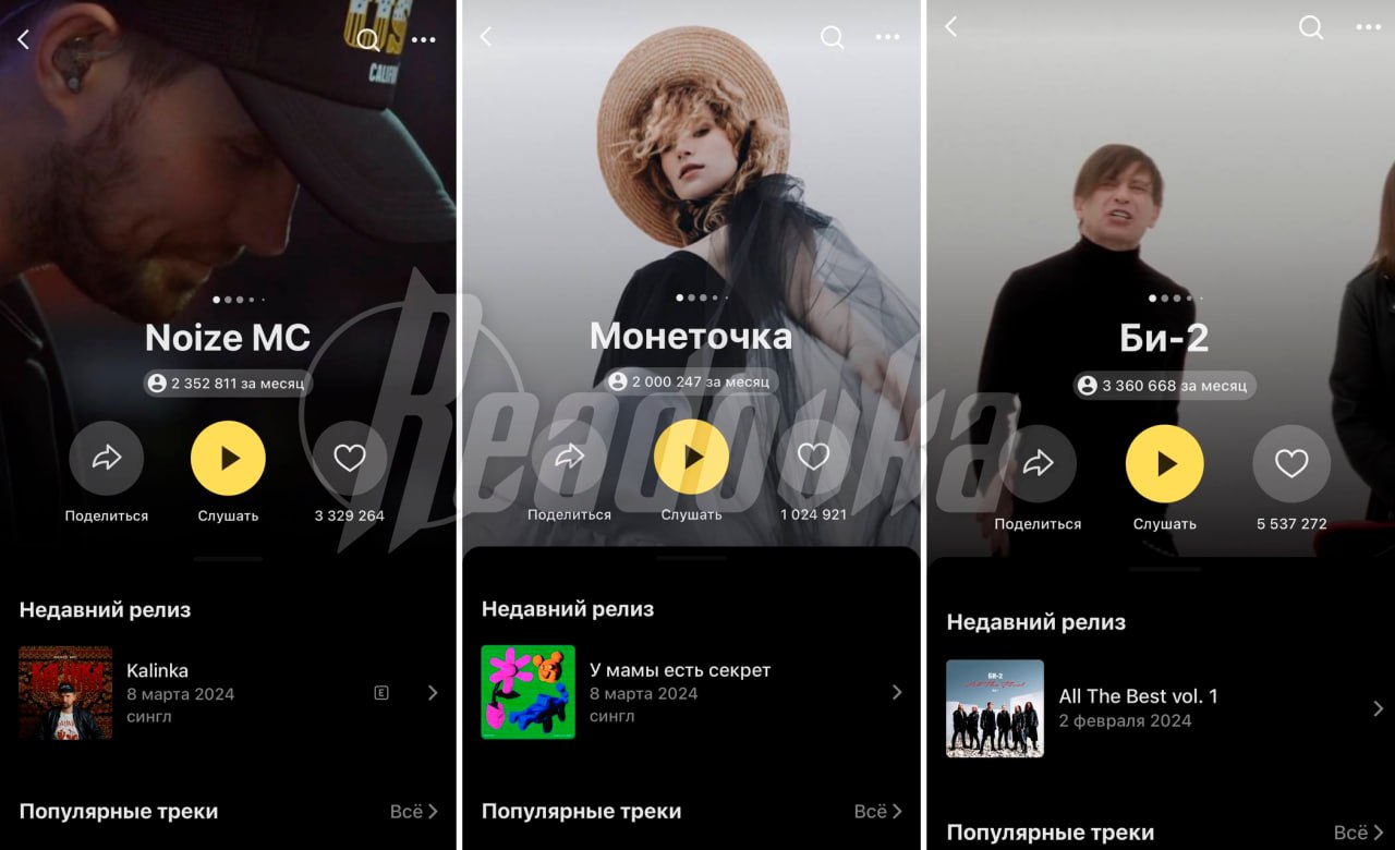 «Яндекс.Музыка» продолжает пиарить артистов-иноагентов и выводит их треки в топ