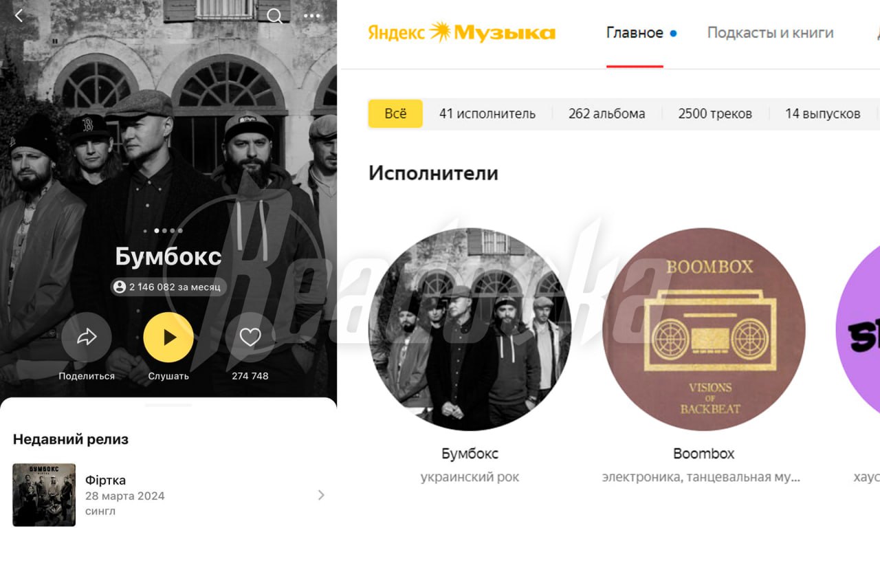 Readovka: «Яндекс.Музыка» продолжает пиарить новые треки украинских артистов