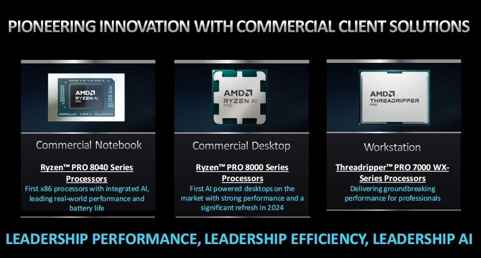 AMD представляет новые процессоры Ryzen PRO с архитектурами Zen 4, RDNA 3 и XDNA